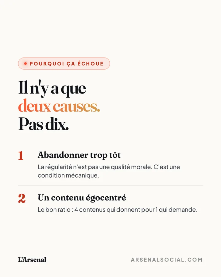 Les deux seules causes d'échec : abandonner trop tôt, et un contenu entièrement égocentré.